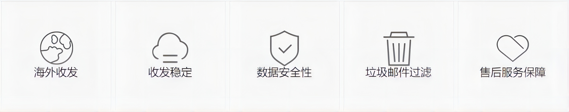外贸企业多域名邮箱管理:配置步骤与注意事项